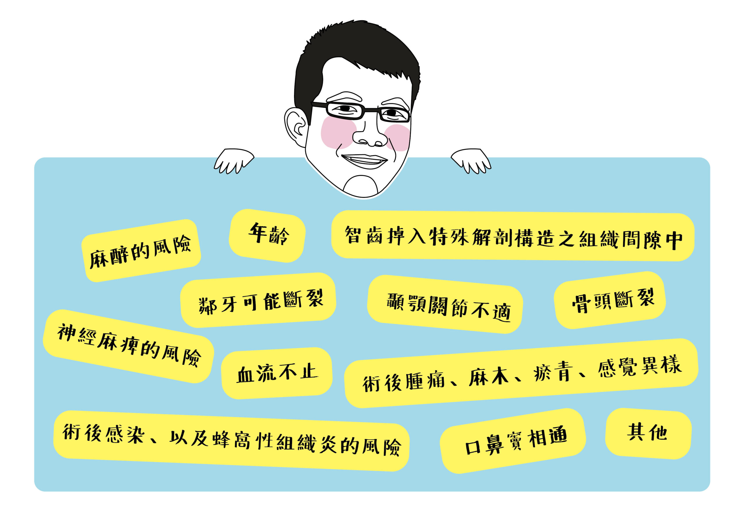 拔智齒有哪些風險呢？