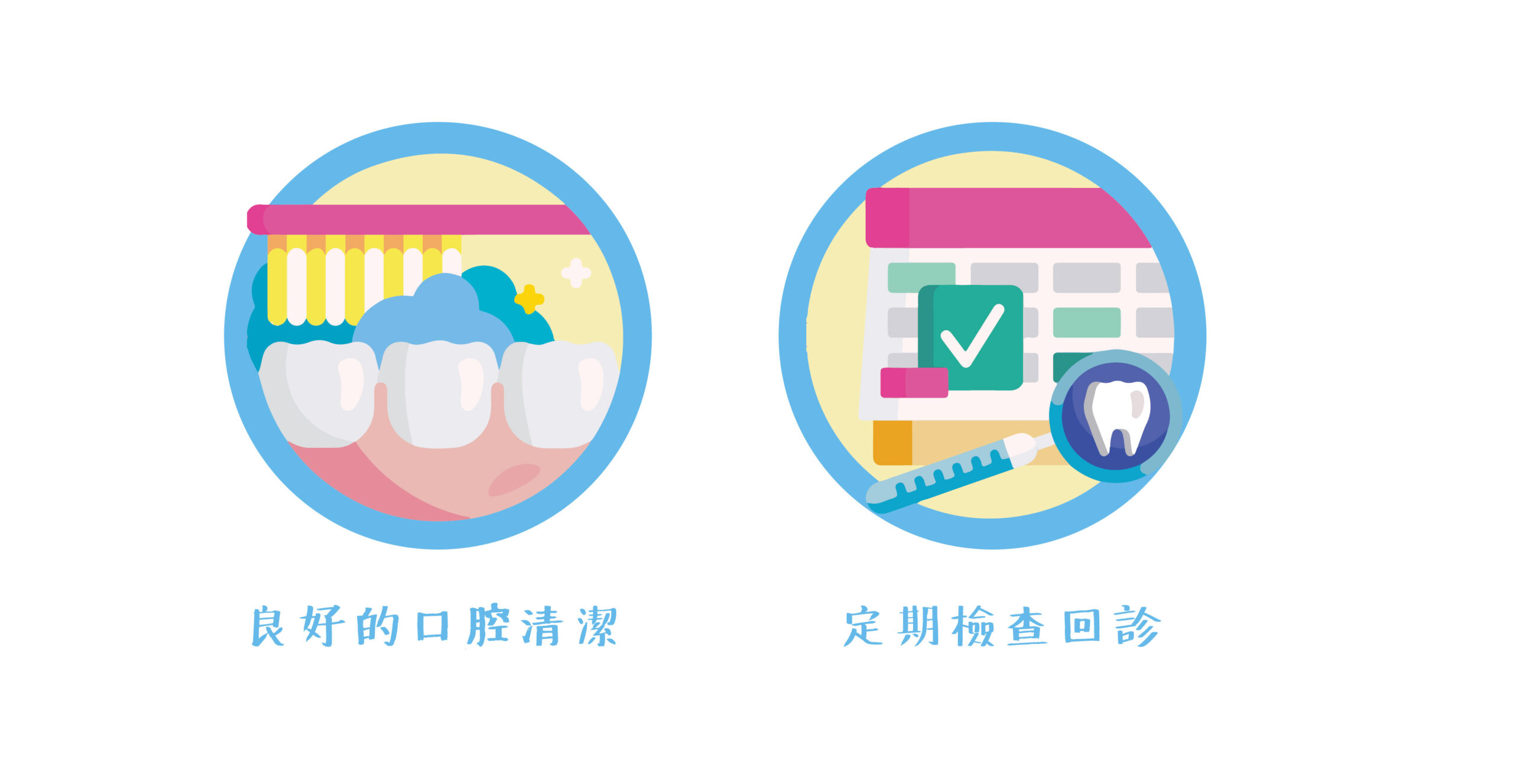 若智齒沒拔，我該注意什麼？