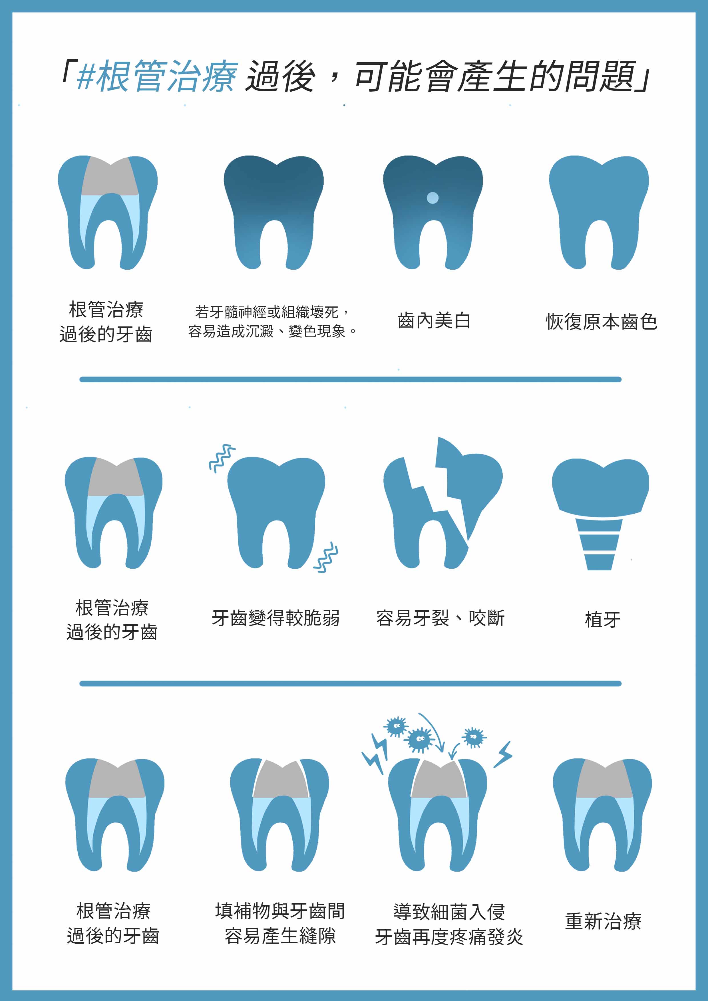 根管治療後，可能會產生的問題