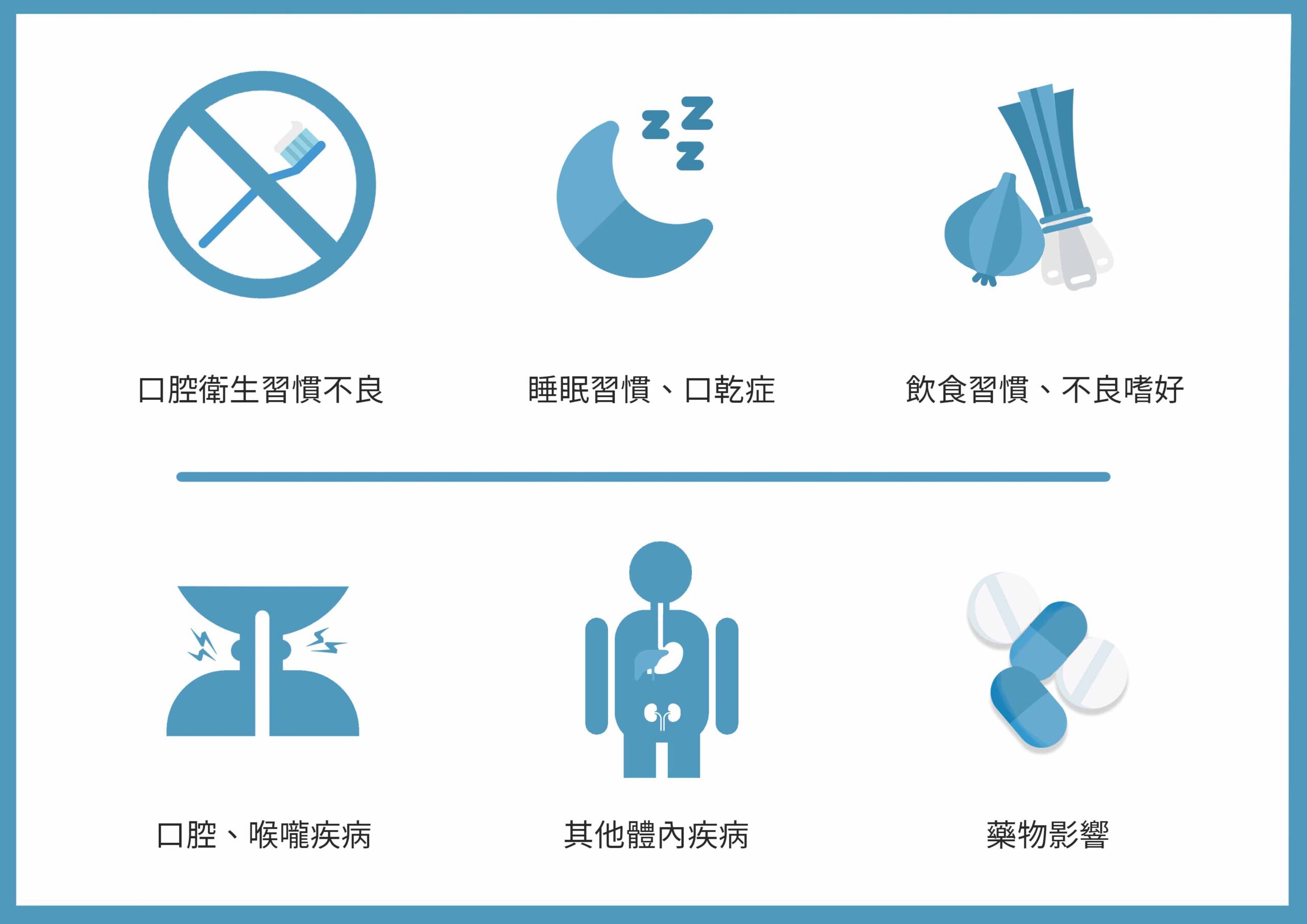 口臭常見的原因