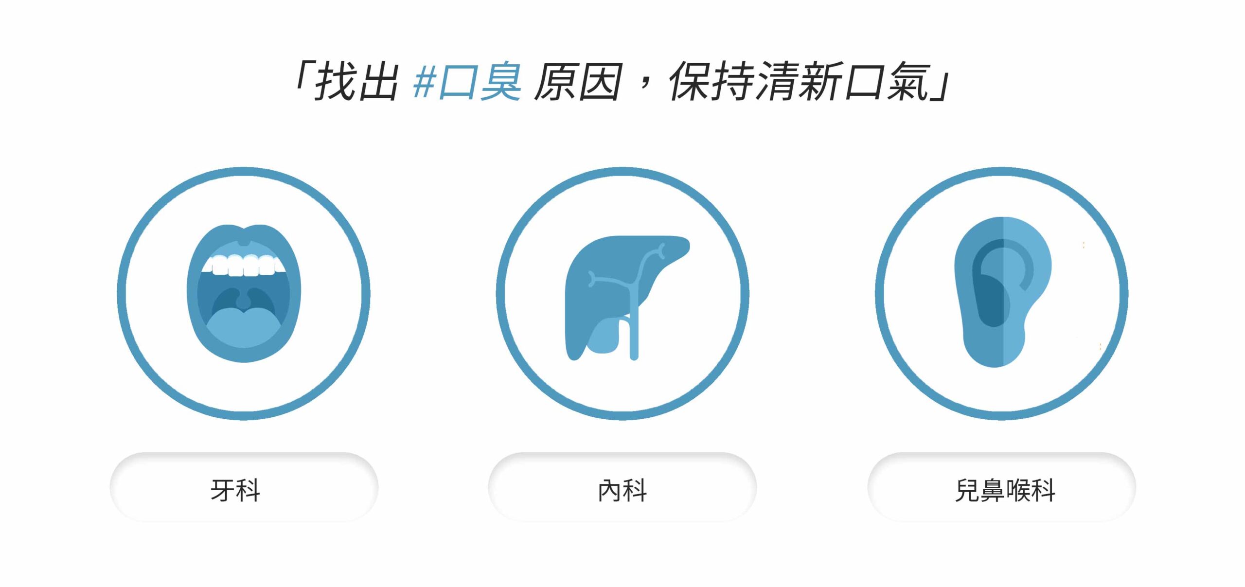 找出口臭原因，保持清新口氣